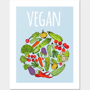 Vegan Posters and Art